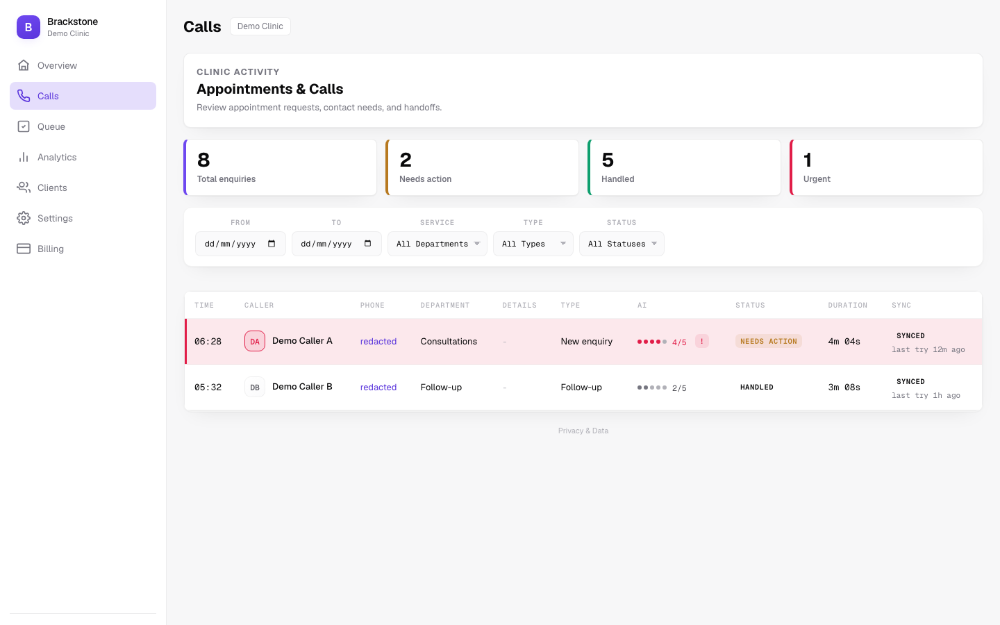 Calls view of the Brackstone dashboard